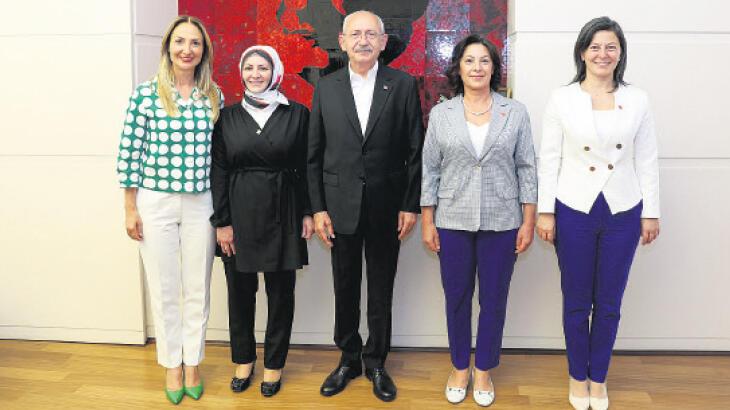 Temel ihtiyaçlar lüks olmayacak